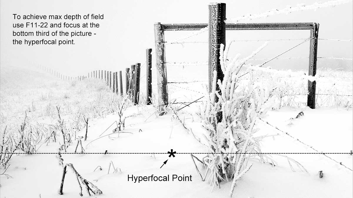 Winter scene showing Hyperfocal point by Robert Berdan ©