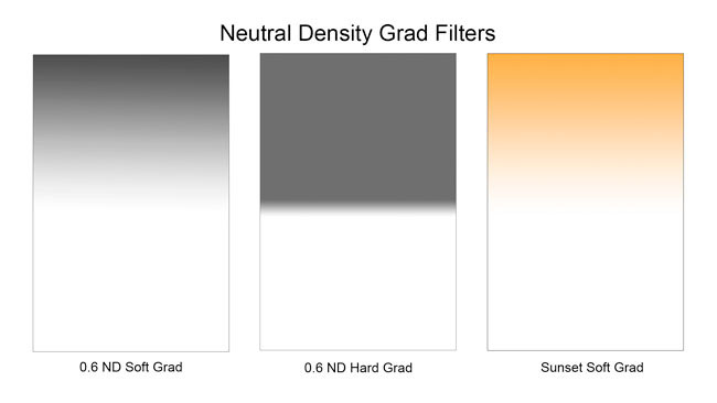 Neutral density grad filters 