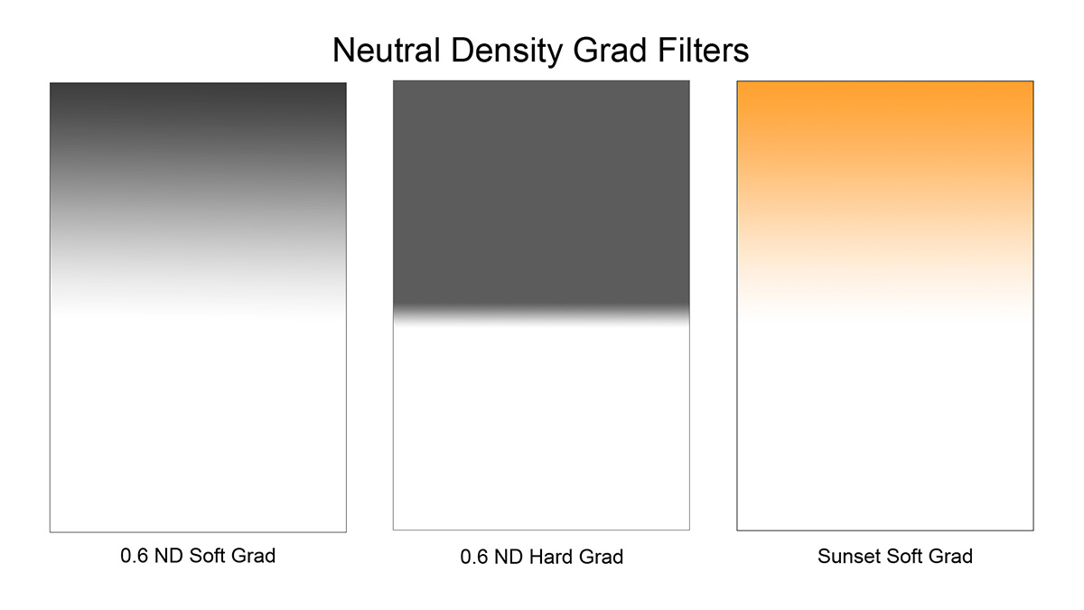 Neutral Density Grad filters by Robert Berdan ©